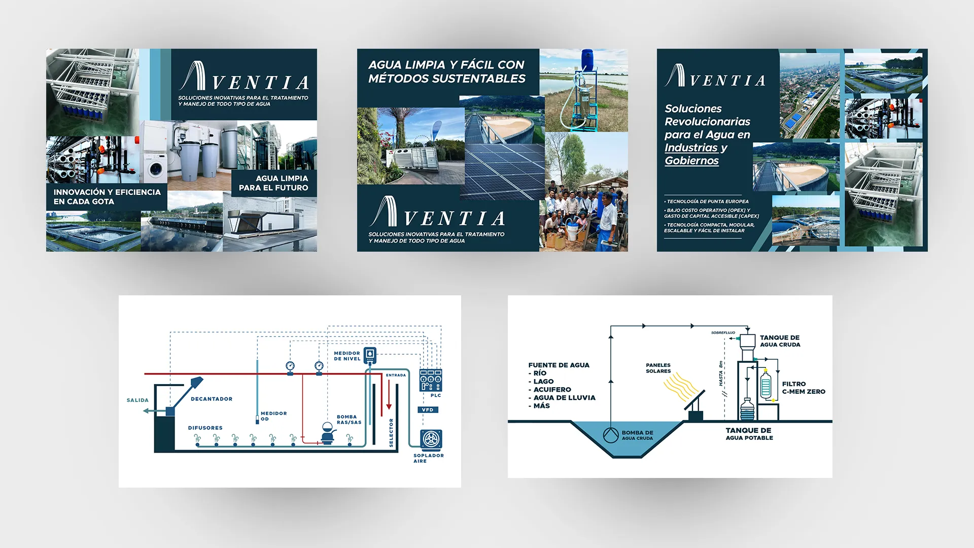 Diseño Gráfico Corporativo